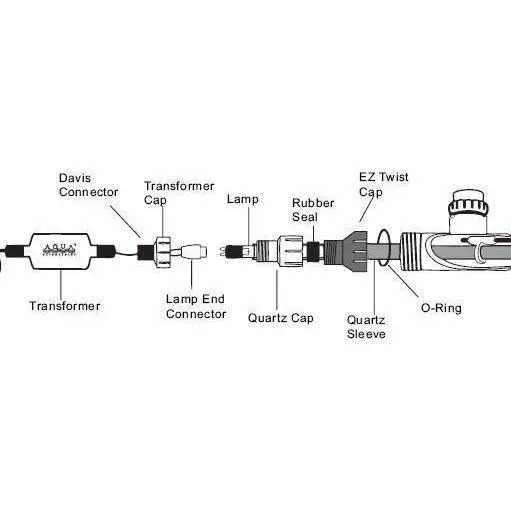 Aqua Ultraviolet Classic UV - Replacement Parts