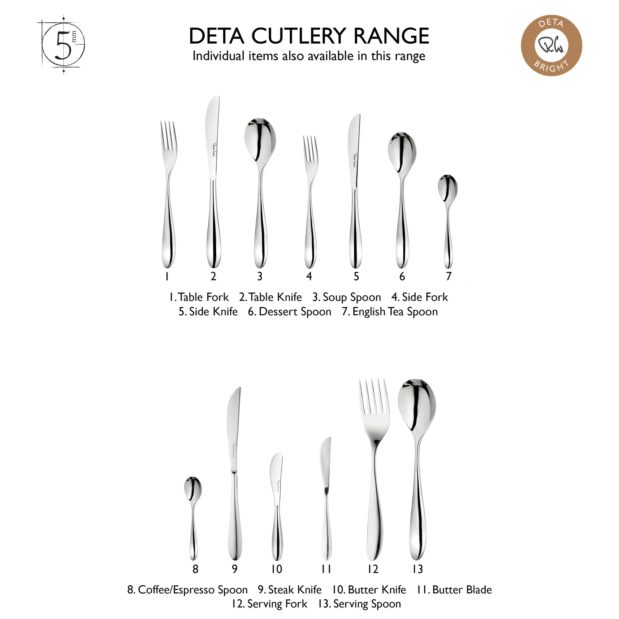 Deta Bright Steak Knife